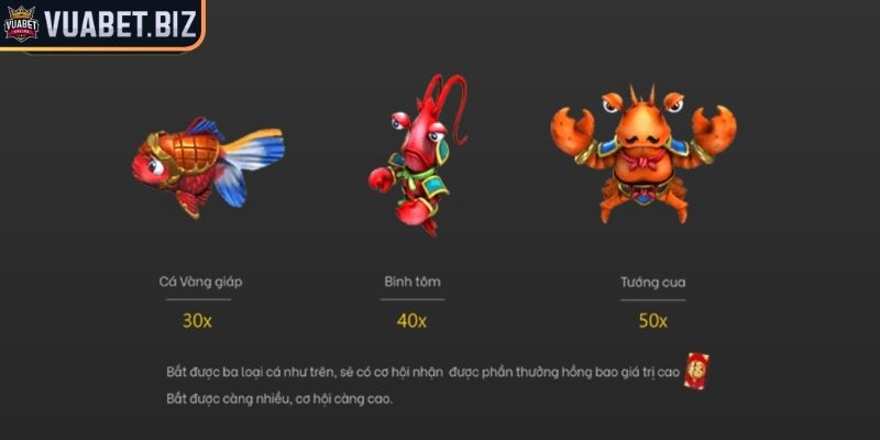 Đại Thánh Bắt Cá - Siêu Phẩm Săn Thưởng Cực Đỉnh Tại Vuabet 2 Cá Đặc Biệt trong game