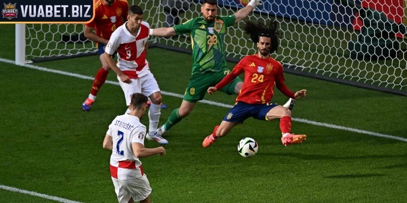 Kèo Chấp 3/4 Vuabet – Khám Phá Chiến Thuật Cược Thông Minh 3 Những kinh nghiệm thắng lớn