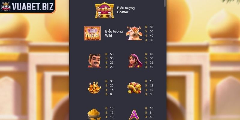 Kho Báu Ganesha – Hành Trình Chinh Phục Kho Báu May Mắn 2 Tính năng tăng cơ hội thắng Kho báu Ganesha