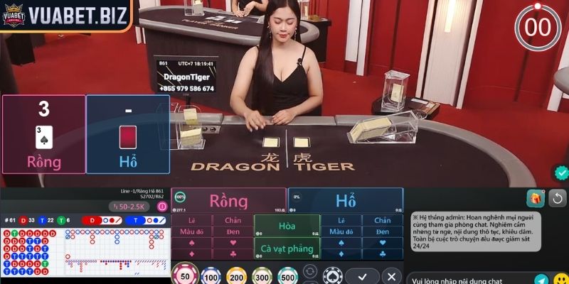 Rồng Hổ Online – Trải Nghiệm Giải Trí Hấp Dẫn Và Kịch Tính 3 Cách soi cầu Rồng hổ Vuabet