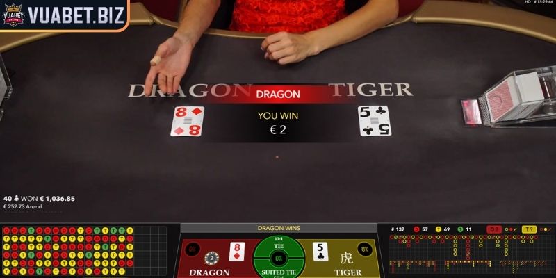 Rồng Hổ Online – Trải Nghiệm Giải Trí Hấp Dẫn Và Kịch Tính 2 Luật chơi Rồng hổ cơ bản