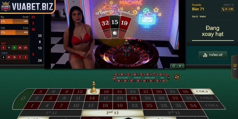 Roulette Online - Cách Chơi Chi Tiết Và Chiến Thuật Hiệu Quả 2 Chiến thuật chơi Roulette Vuabet