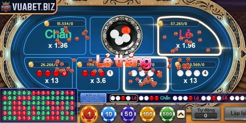 Xóc Đĩa Online – Cách Tăng Tỷ Lệ Thắng Từ Chuyên Gia Vuabet 2 Công thức đánh gấp thếp